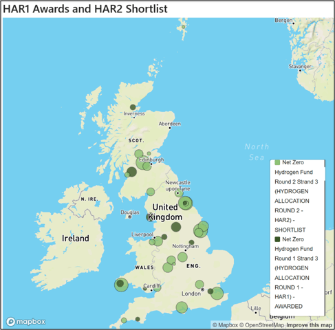 HAR2 Shortlist Decoded: Trends, Leaders, and Gaps in the UK's Hydrogen